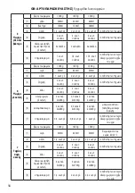 Preview for 56 page of Homa Cadis HBM-1522 Instruction Manual