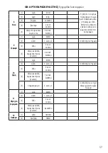 Preview for 57 page of Homa Cadis HBM-1522 Instruction Manual