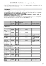 Preview for 20 page of Homa HF-351M Instruction Manual