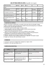 Preview for 28 page of Homa HF-351M Instruction Manual