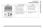 Preview for 35 page of Home Aide Easy Trak II User Manual