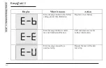 Preview for 40 page of Home Aide Easy Trak II User Manual