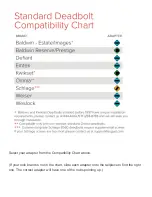 Preview for 8 page of Home Controls AUASL3BX Installation Manual