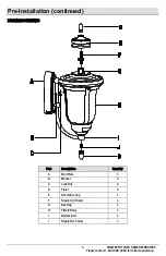 Preview for 5 page of Home Decorators Collection 1002 246 543 Use And Care Manual