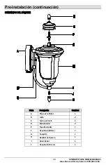 Preview for 15 page of Home Decorators Collection 1002 246 543 Use And Care Manual