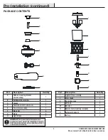 Preview for 5 page of Home Decorators Collection 52117 Use And Care Manual