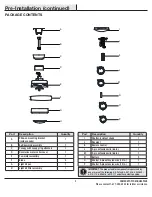 Preview for 5 page of Home Decorators Collection 56052 Use And Care Manual