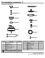 Preview for 5 page of Home Decorators Collection 59960 Use And Care Manual