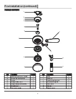 Preview for 6 page of Home Decorators Collection BENSON Use And Care Manual