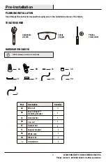 Preview for 3 page of Home Decorators Collection TATUM W772A01BK Use And Care Manual