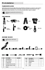 Preview for 3 page of Home Depot 1006 705 852 Use And Care Manual