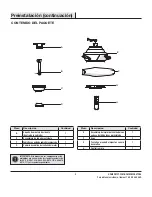 Preview for 21 page of Home Depot AERO BREEZE 60-EVO Use And Care Manual