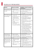 Preview for 14 page of Home Electronics FS-L10 Instruction Manual