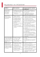 Preview for 32 page of Home Electronics FS-L10 Instruction Manual