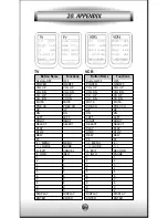 Preview for 30 page of Home Theater Master MX-500 User Manual