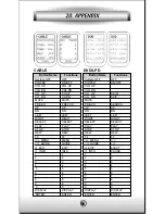 Preview for 31 page of Home Theater Master MX-500 User Manual