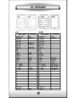 Preview for 32 page of Home Theater Master MX-500 User Manual