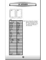 Preview for 33 page of Home Theater Master MX-500 User Manual