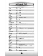 Preview for 37 page of Home Theater Master MX-500 User Manual