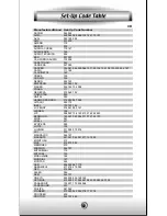 Preview for 43 page of Home Theater Master MX-500 User Manual