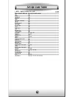 Preview for 47 page of Home Theater Master MX-500 User Manual