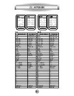 Preview for 55 page of Home Theater Master MX-600 Owner'S Manual