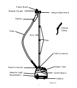 Preview for 8 page of Home Touch PerfectSteam PS-250-CA Instruction Manual And  Warranty Information