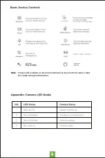 Preview for 9 page of Home Zone Security ES00941G User Manual