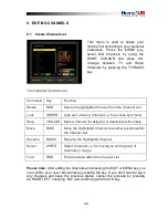 Preview for 25 page of HOME2US HDTV-Sat-Irdeto-Receiver User Manual