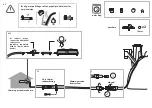 Preview for 27 page of HOMEBIOGAS HBG 2.0 Owner'S Manual