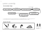 Preview for 6 page of HOMEBIOGAS HBG 4.0 Owner'S Manual