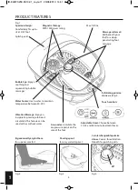 Preview for 4 page of HoMedics ELLE MACPHERSON THE BODY ELMFS-250-EU Instruction Manual