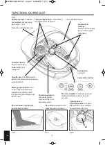 Preview for 8 page of HoMedics ELLE MACPHERSON THE BODY ELMFS-250-EU Instruction Manual