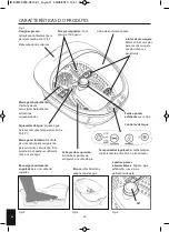 Preview for 24 page of HoMedics ELLE MACPHERSON THE BODY ELMFS-250-EU Instruction Manual