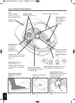 Preview for 72 page of HoMedics ELLE MACPHERSON THE BODY ELMFS-250-EU Instruction Manual