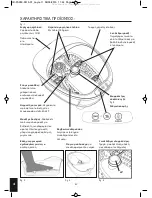 Preview for 52 page of HoMedics FS-250-EU Instruction Manual