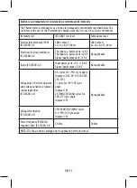 Preview for 19 page of HoMedics HTD8216C Manual