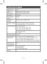 Preview for 29 page of HoMedics HTD8216C Manual