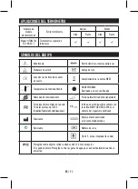 Preview for 93 page of HoMedics HTD8216C Manual