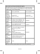 Preview for 106 page of HoMedics HTD8216C Manual