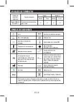 Preview for 137 page of HoMedics HTD8216C Manual