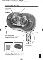 Preview for 17 page of HoMedics Natural Touch SP-1000H-EU Instruction Manual