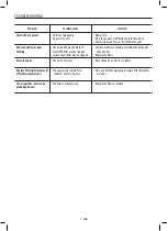 Preview for 7 page of HoMedics TOTALCLEAN AP-25A-GB Instruction Manual