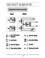 Preview for 10 page of HomeDieselPower HDP-1000 Owner'S Manual