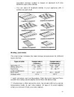 Preview for 12 page of HomeKing BYWC300SS User Manual