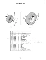 Preview for 18 page of Homelite 1600351 Operator'S Manual