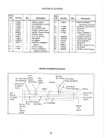 Preview for 27 page of Homelite 1600351 Operator'S Manual