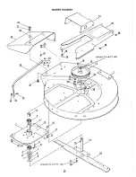 Preview for 28 page of Homelite 1600351 Operator'S Manual