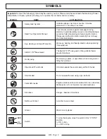 Preview for 6 page of Homelite CSP3816 - UT74123D Operator'S Manual