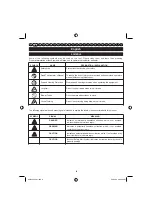 Preview for 11 page of Homelite HBL26BP User Manual